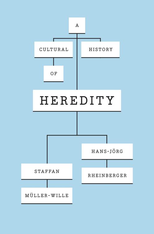Cultural History of Heredity