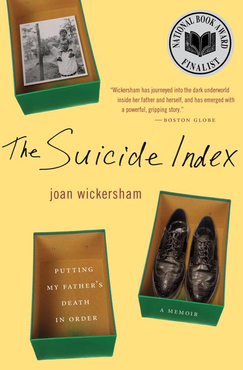 Suicide Index
