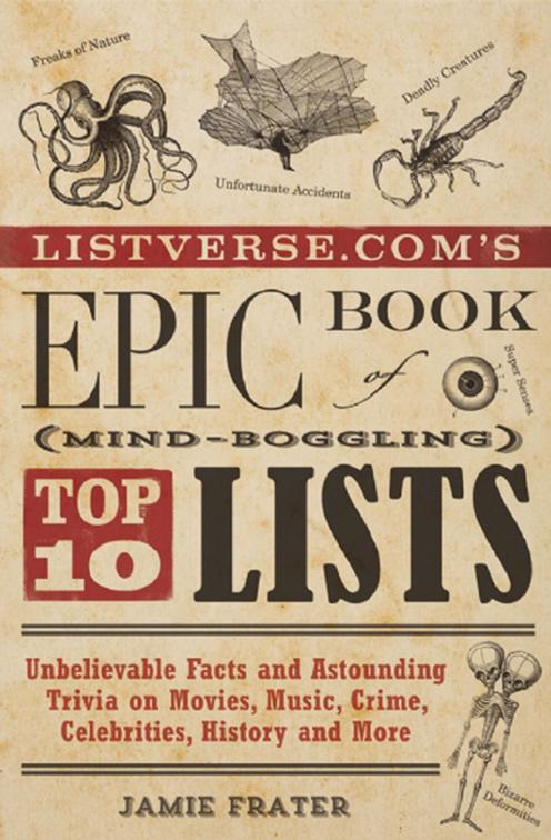 Listverse.com&#x27;s Epic Book of Mind-Boggling Top 10 Lists