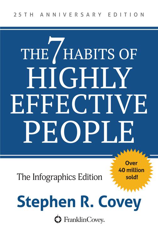 7 Habits of Highly Effective People