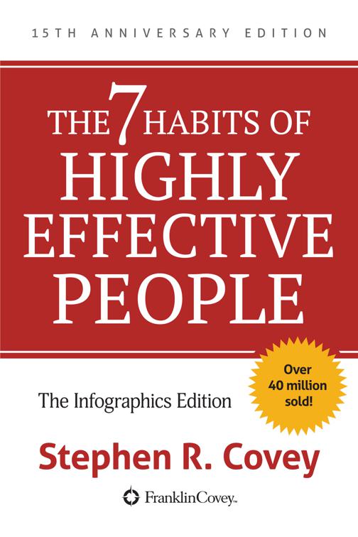 7 Habits of Highly Effective People