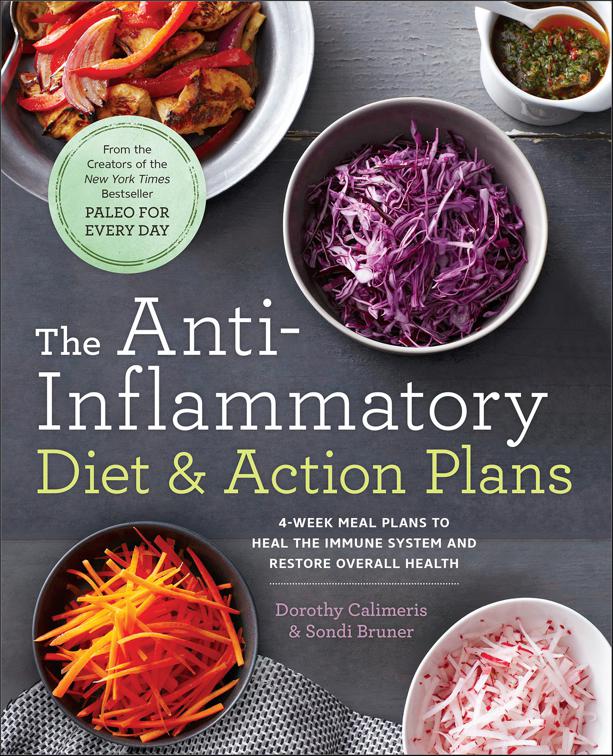 Anti-Inflammatory Diet &amp; Action Plans