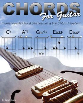 Learn to Play Guitar