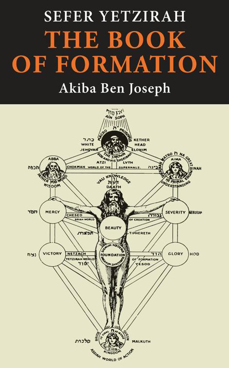 Sefer Yetzirah