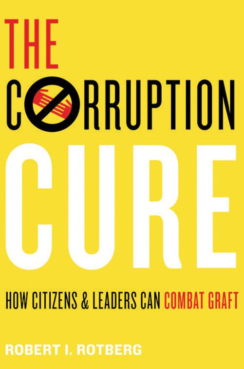 Corruption Cure