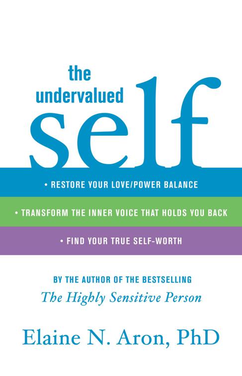 Undervalued Self