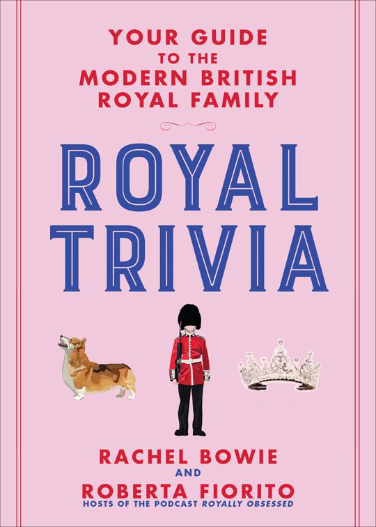 Royal Trivia