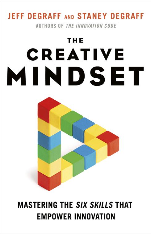 Creative Mindset