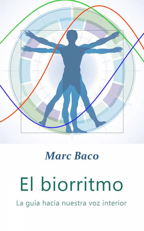El Biorritmo