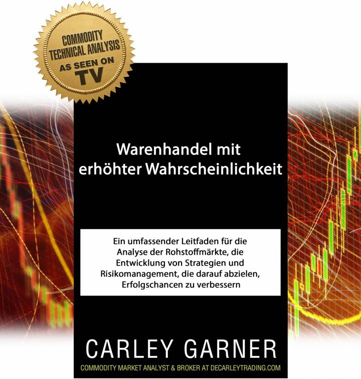 Warenhandel mit erhöhter Wahrscheinlichkeit