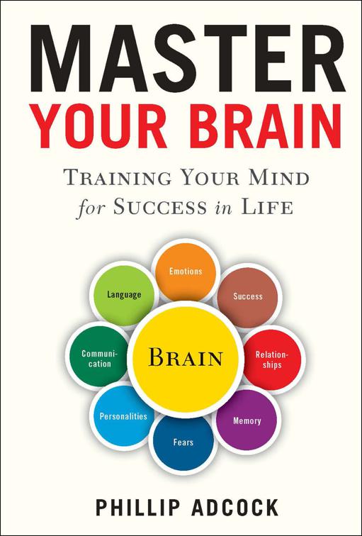 Master Your Brain