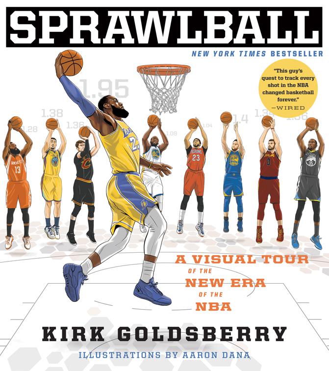 Sprawlball