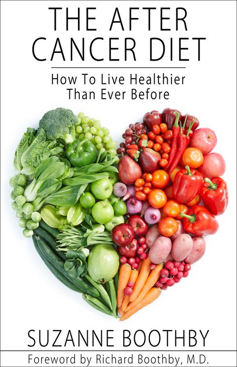After Cancer Diet